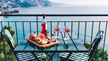 How Will Your Vacation Look Like